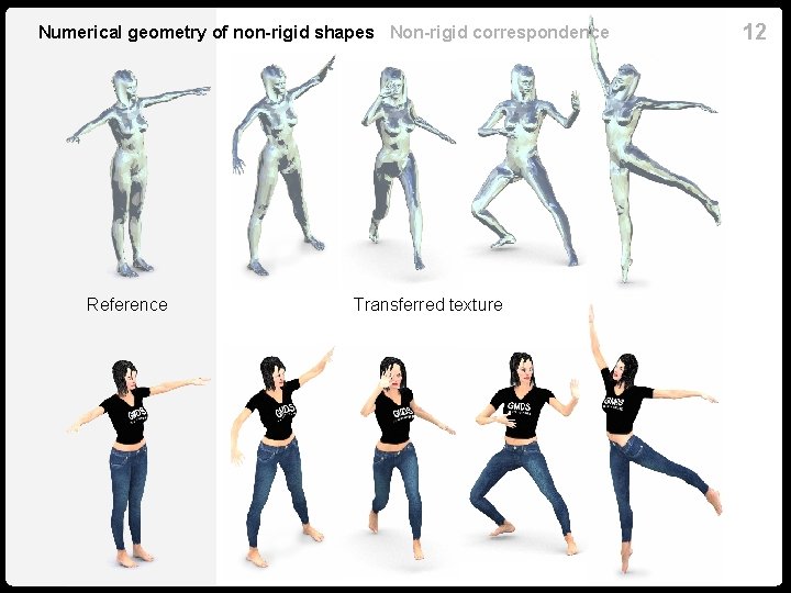 Numerical geometry of non-rigid shapes Non-rigid correspondence Reference Transferred texture 12 