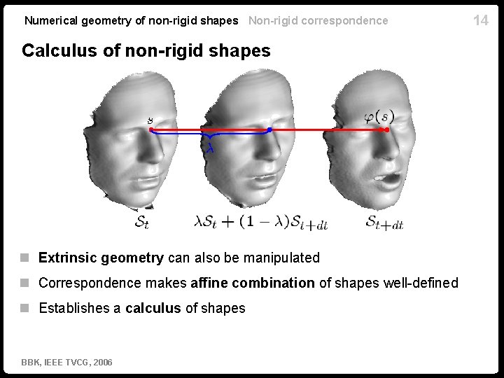 Numerical geometry of non-rigid shapes Non-rigid correspondence Calculus of non-rigid shapes n Extrinsic geometry