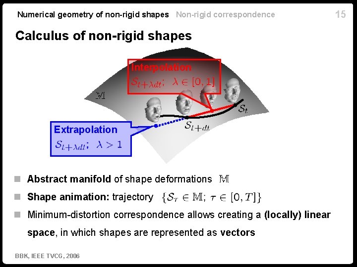 Numerical geometry of non-rigid shapes Non-rigid correspondence Calculus of non-rigid shapes Interpolation Extrapolation n