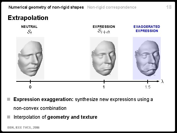 18 Numerical geometry of non-rigid shapes Non-rigid correspondence Extrapolation NEUTRAL EXPRESSION EXAGGERATED EXPRESSION 1