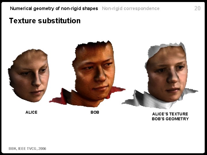 Numerical geometry of non-rigid shapes Non-rigid correspondence Texture substitution ALICE BBK, IEEE TVCG, 2006