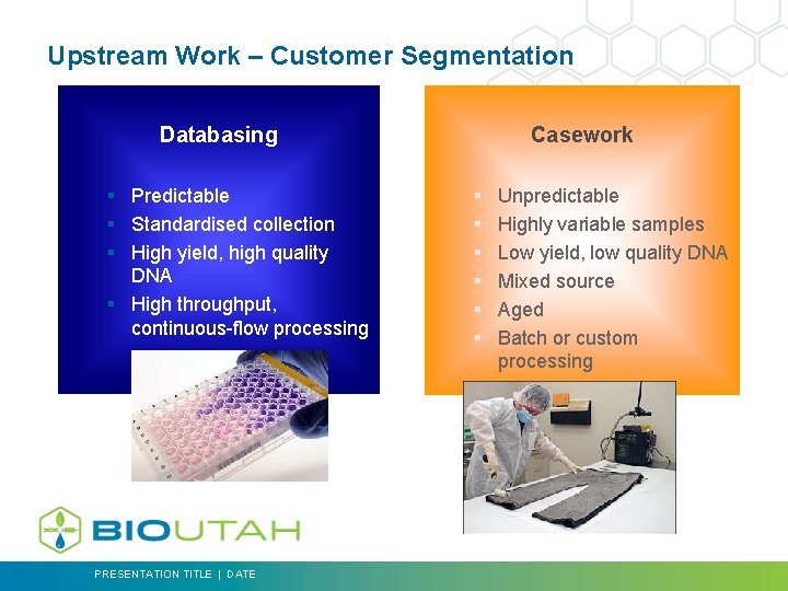 Upstream Work – Customer Segmentation Databasing § Predictable § Standardised collection § High yield,