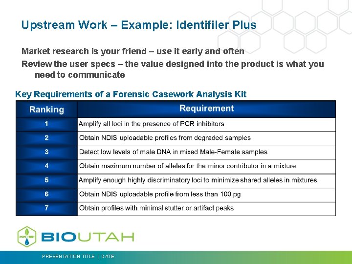 Upstream Work – Example: Identifiler Plus Market research is your friend – use it