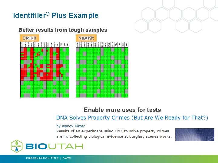 Identifiler® Plus Example Better results from tough samples Old Kit New Kit Enable more
