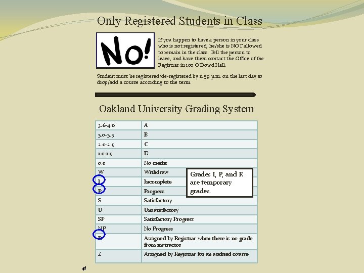 Only Registered Students in Class If you happen to have a person in your