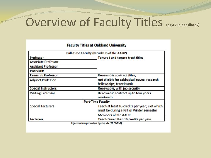 Overview of Faculty Titles (pg 42 in handbook) 