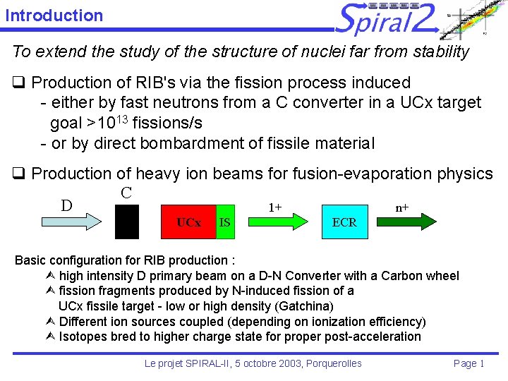 Introduction To extend the study of the structure of nuclei far from stability q