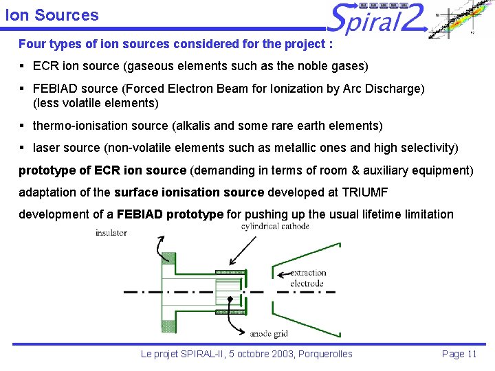Ion Sources Four types of ion sources considered for the project : § ECR