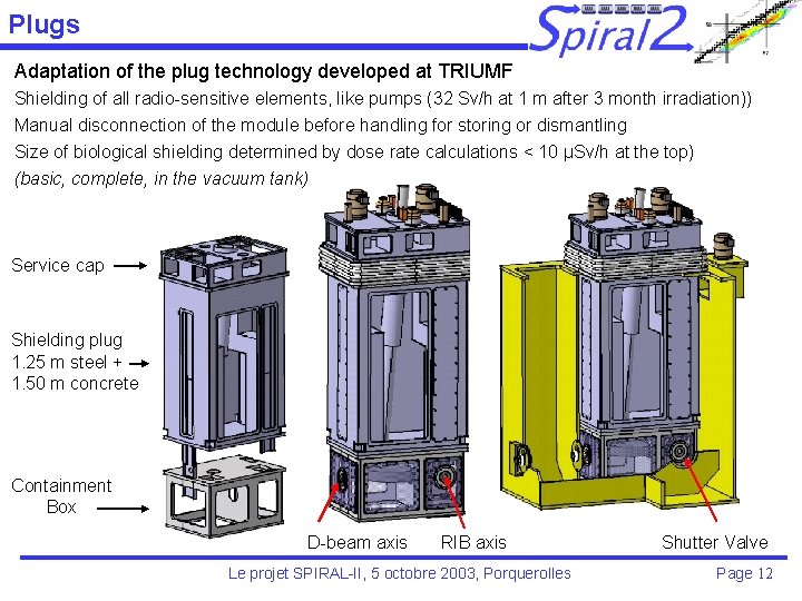 Plugs Adaptation of the plug technology developed at TRIUMF Shielding of all radio-sensitive elements,