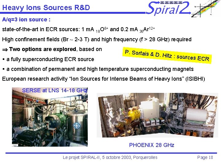 Heavy Ions Sources R&D A/q=3 ion source : state-of-the-art in ECR sources: 1 m.