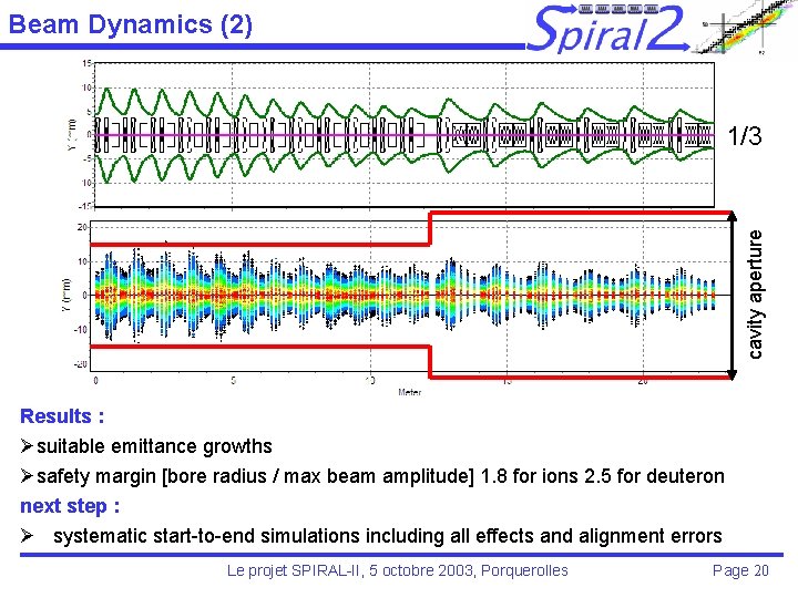 Beam Dynamics (2) cavity aperture 1/3 Results : Øsuitable emittance growths Øsafety margin [bore