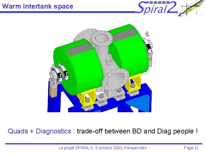 Warm intertank space Quads + Diagnostics : trade-off between BD and Diag people !