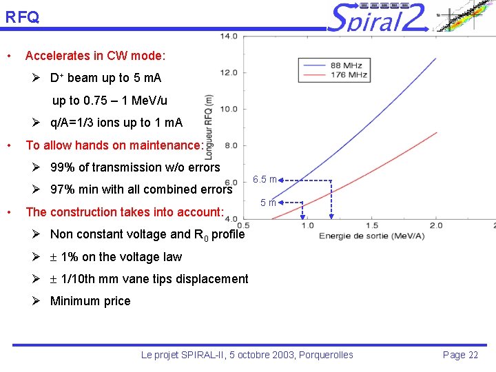 RFQ • Accelerates in CW mode: Ø D+ beam up to 5 m. A