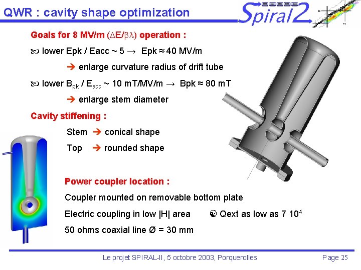 QWR : cavity shape optimization Goals for 8 MV/m ( E/ ) operation :