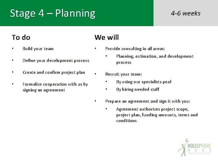 Stage 4 – Planning To do • Build your team • Define your development