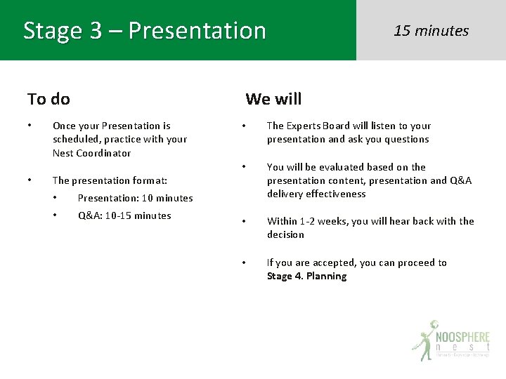 Stage 3 – Presentation To do • • 15 minutes We will Once your