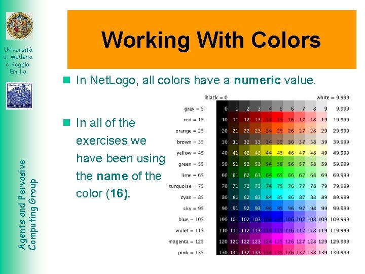 Università di Modena e Reggio Emilia Working With Colors In Net. Logo, all colors