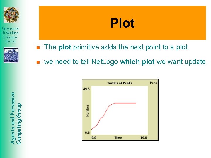 Plot Agents and Pervasive Computing Group Università di Modena e Reggio Emilia The plot