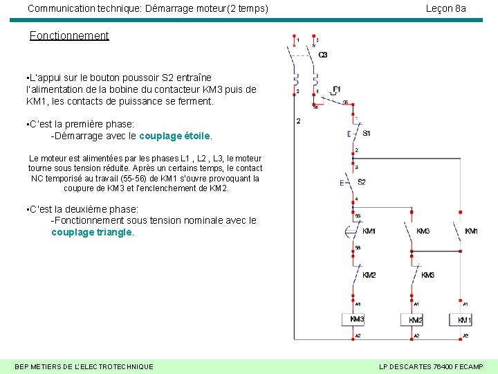 Communication technique: Démarrage moteur(2 temps) Leçon 8 a Fonctionnement • L’appui sur le bouton