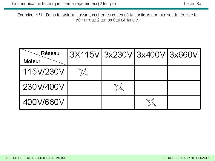 Communication technique: Démarrage moteur(2 temps) Leçon 8 a Exercice N° 1 : Dans le