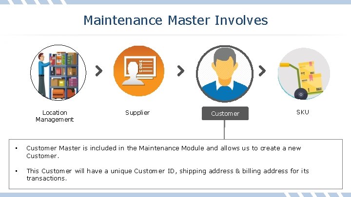 Maintenance Master Involves Location Management Supplier Customer SKU • Customer Master is included in