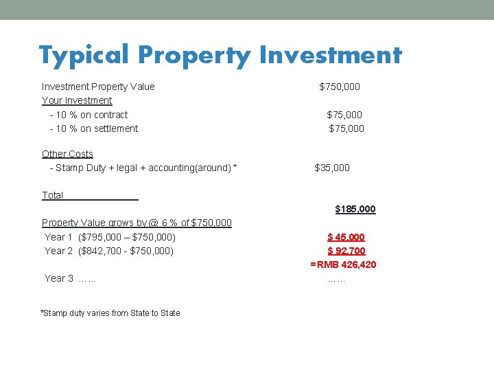 Typical Property Investment Property Value $750, 000 Your Investment - 10 % on contract