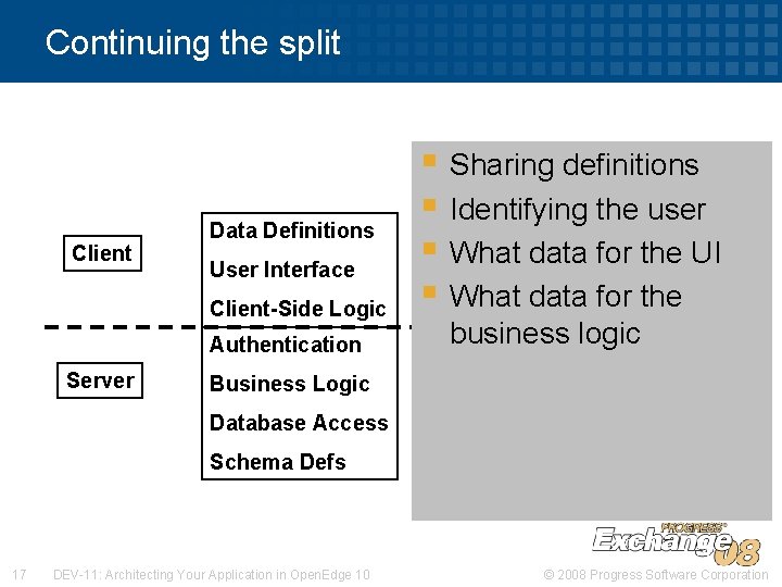 Continuing the split Client Data Definitions User Interface Client-Side Logic Authentication Server § Sharing