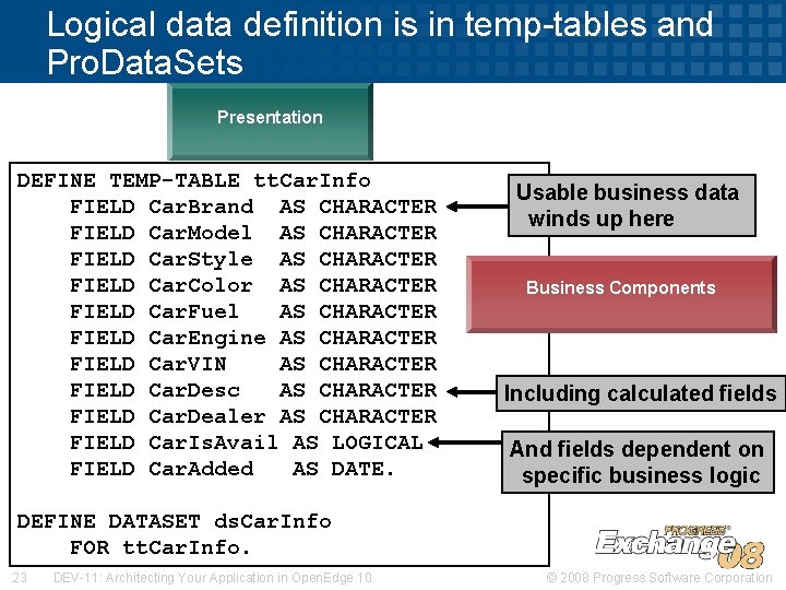 Logical data definition is in temp-tables and Pro. Data. Sets Presentation DEFINE TEMP-TABLE tt.