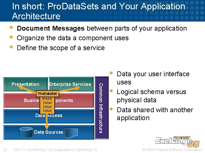 In short: Pro. Data. Sets and Your Application Architecture § Document Messages between parts