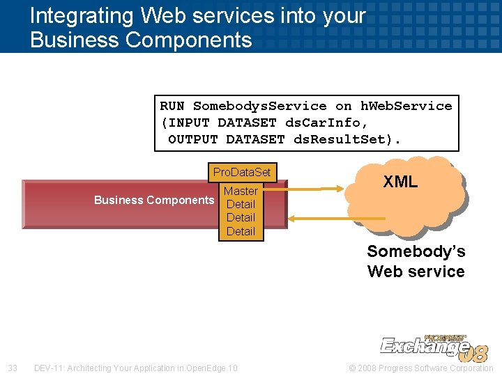 Integrating Web services into your Business Components RUN Somebodys. Service on h. Web. Service