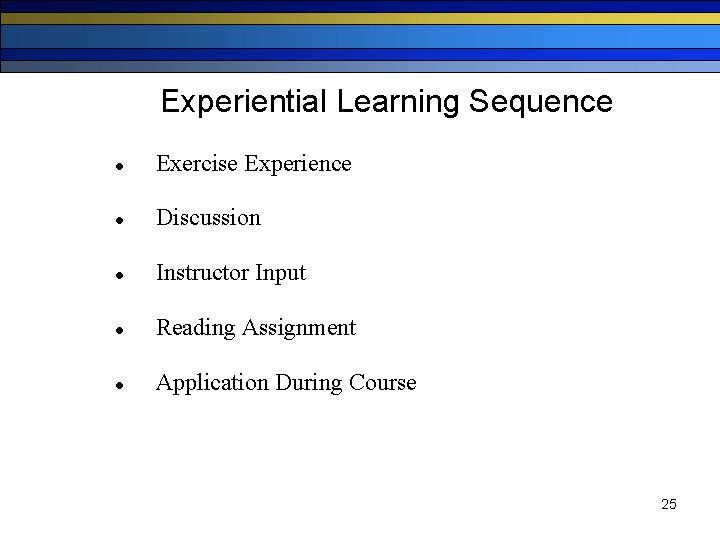 Experiential Learning Sequence l Exercise Experience l Discussion l Instructor Input l Reading Assignment