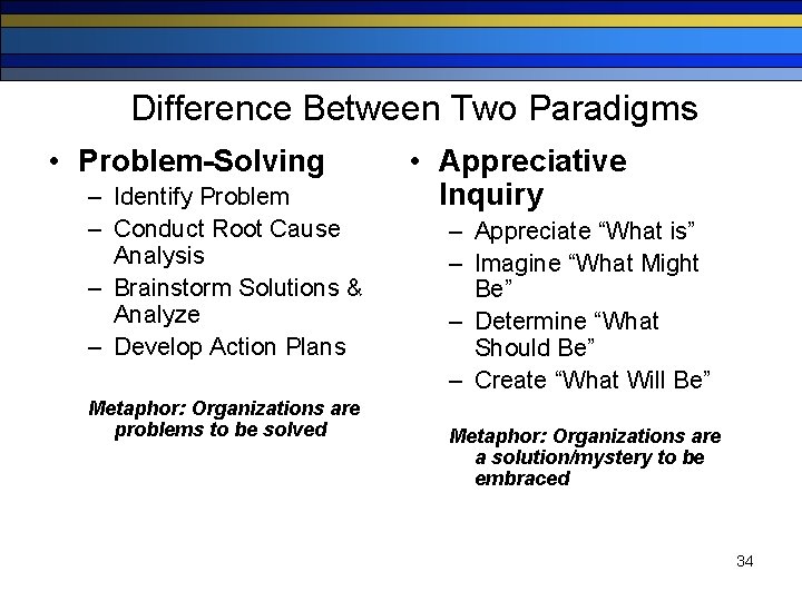 Difference Between Two Paradigms • Problem-Solving – Identify Problem – Conduct Root Cause Analysis