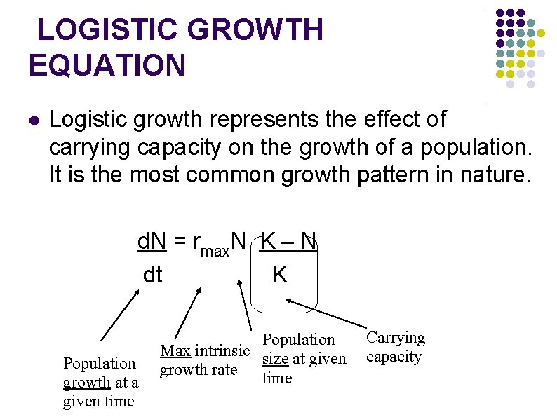 LOGISTIC GROWTH EQUATION l Logistic growth represents the effect of carrying capacity on the LOGISTIC GROWTH EQUATION l Logistic growth represents the effect of carrying capacity on the