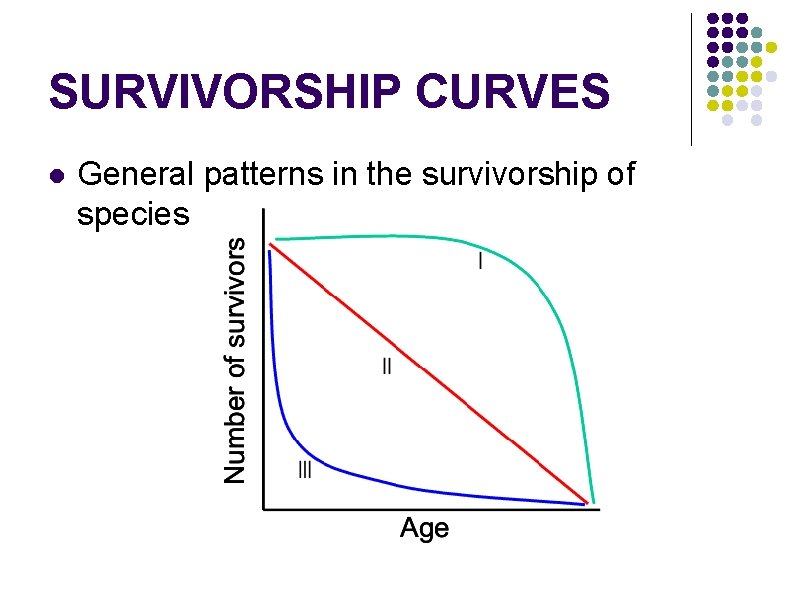 SURVIVORSHIP CURVES l General patterns in the survivorship of species SURVIVORSHIP CURVES l General patterns in the survivorship of species