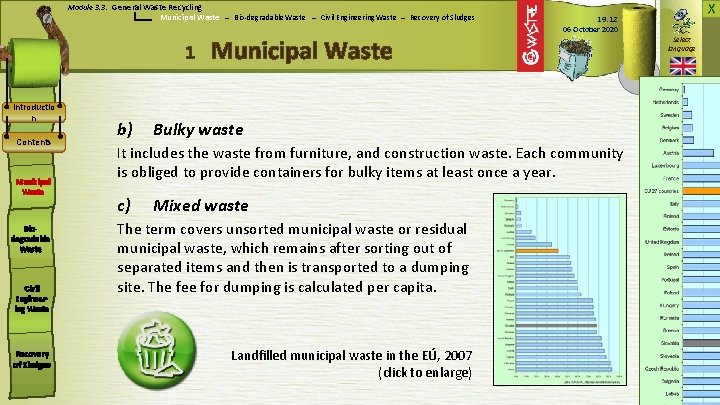 X Module 3. 3: General Waste Recycling Municipal Waste – Bio-degradable Waste – Civil