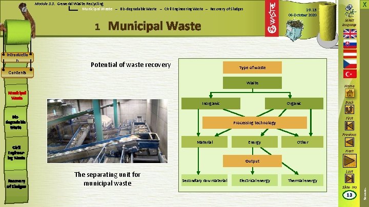 X Module 3. 3: General Waste Recycling Municipal Waste – Bio-degradable Waste – Civil