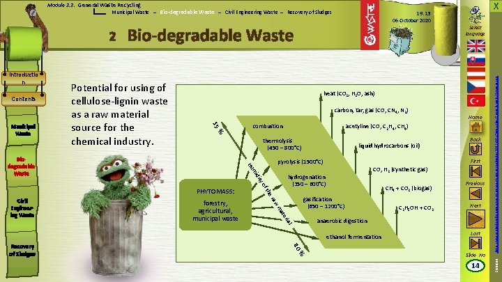 Module 3. 3: General Waste Recycling Municipal Waste – Bio-degradable Waste – Civil Engineering