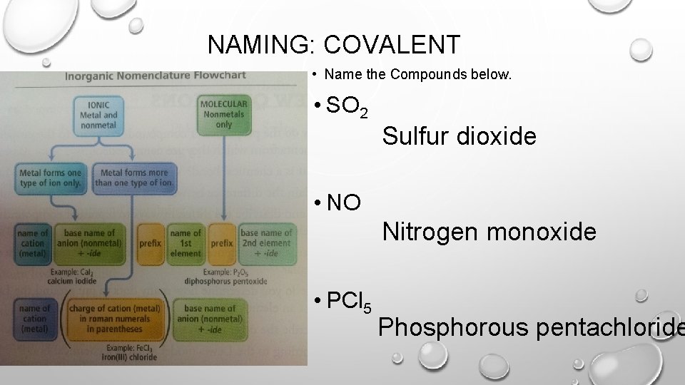 NAMING: COVALENT • Name the Compounds below. • SO 2 Sulfur dioxide • NO