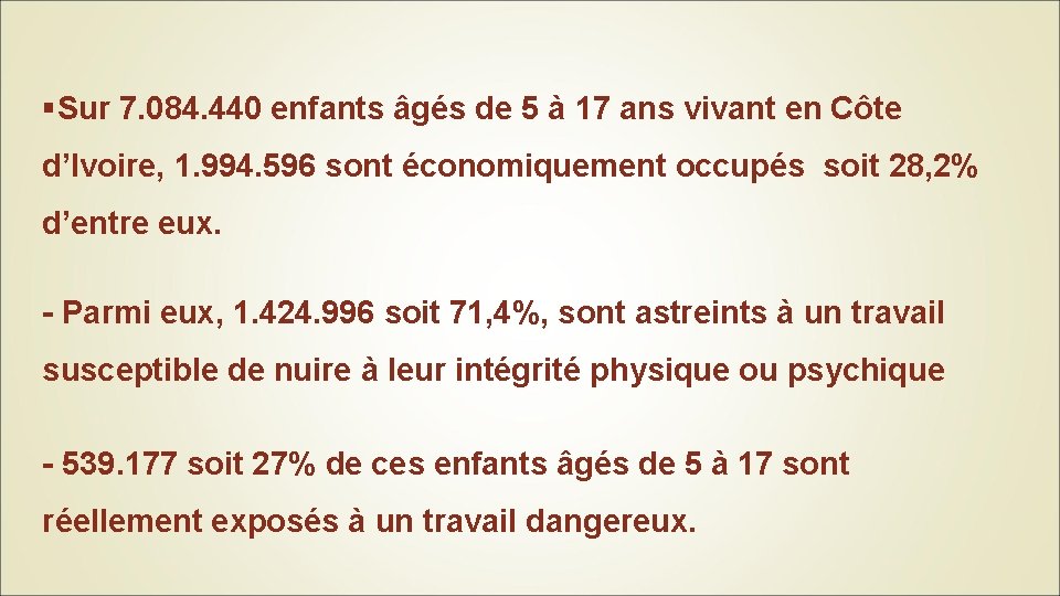 §Sur 7. 084. 440 enfants âgés de 5 à 17 ans vivant en Côte