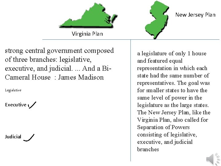 New Jersey Plan Virginia Plan strong central government composed of three branches: legislative, executive, New Jersey Plan Virginia Plan strong central government composed of three branches: legislative, executive,