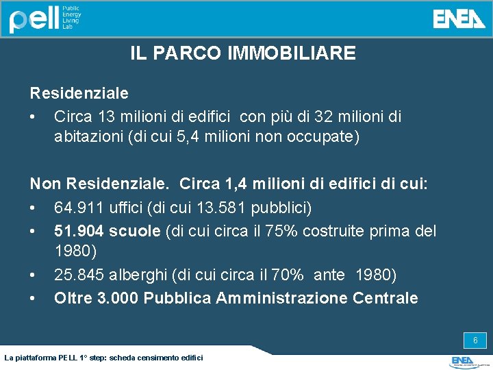 IL PARCO IMMOBILIARE Residenziale • Circa 13 milioni di edifici con più di 32