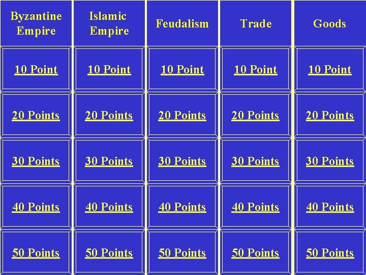 Byzantine Empire Islamic Empire Feudalism Trade Goods 10 Point 10 Point 20 Points 20