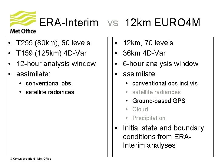 ERA-Interim vs 12 km EURO 4 M • • T 255 (80 km), 60 ERA-Interim vs 12 km EURO 4 M • • T 255 (80 km), 60