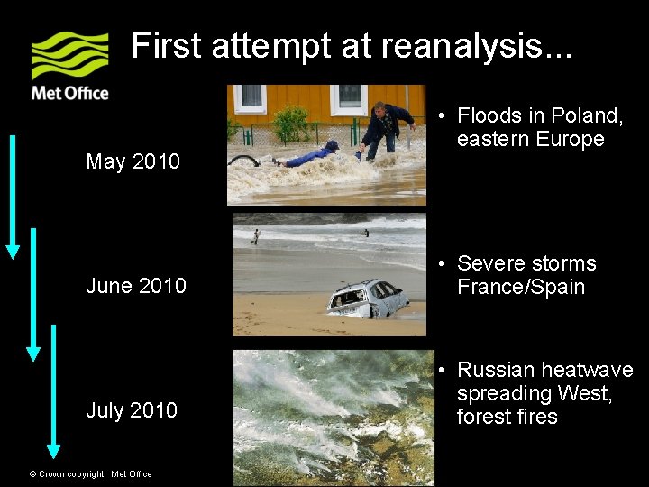 First attempt at reanalysis. . . May 2010 • Floods in Poland, eastern Europe First attempt at reanalysis. . . May 2010 • Floods in Poland, eastern Europe