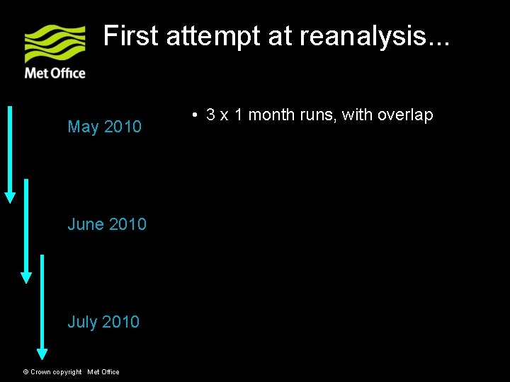 First attempt at reanalysis. . . May 2010 June 2010 July 2010 © Crown First attempt at reanalysis. . . May 2010 June 2010 July 2010 © Crown