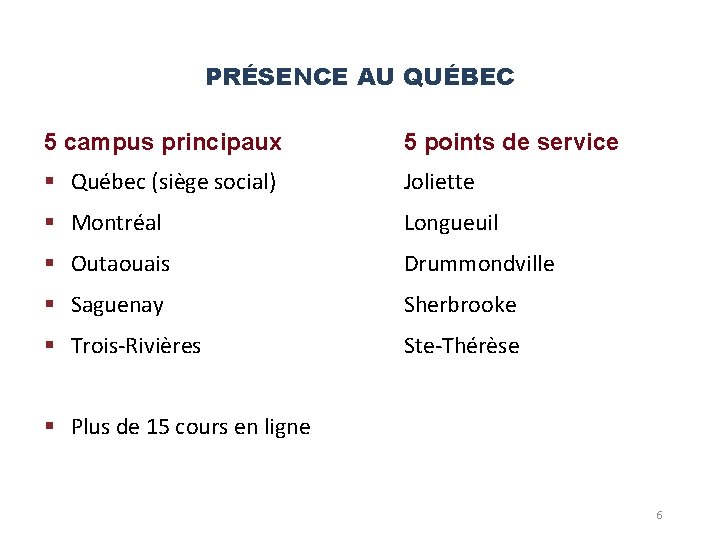 PRÉSENCE AU QUÉBEC 5 campus principaux 5 points de service § Québec (siège social) PRÉSENCE AU QUÉBEC 5 campus principaux 5 points de service § Québec (siège social)