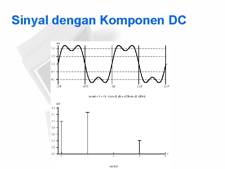 Sinyal dengan Komponen DC 