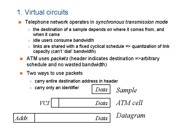 1. Virtual circuits n Telephone network operates in synchronous transmission mode u u u