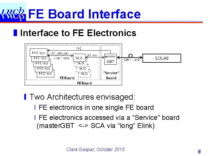 FE Board Interface ❚Interface to FE Electronics ❙Two Architectures envisaged: ❘FE electronics in one