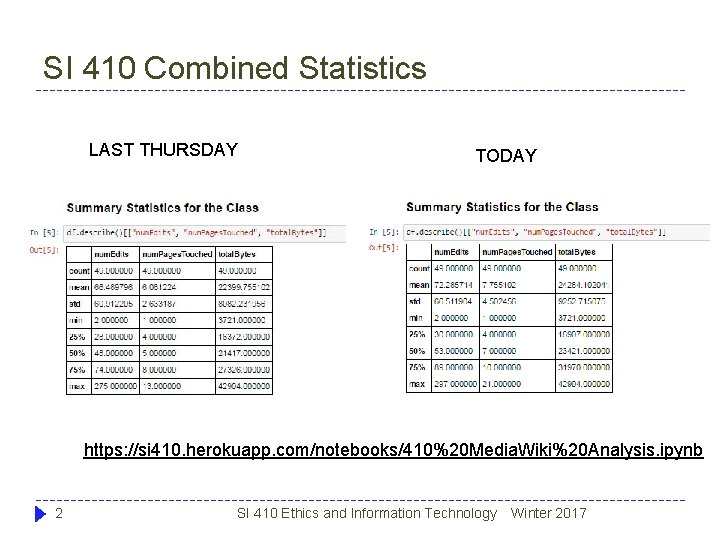 SI 410 Combined Statistics LAST THURSDAY TODAY https: //si 410. herokuapp. com/notebooks/410%20 Media. Wiki%20